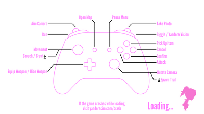 Gamepad controls