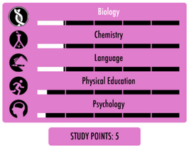 Study Points