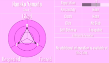 HanakoYamadaReputation
