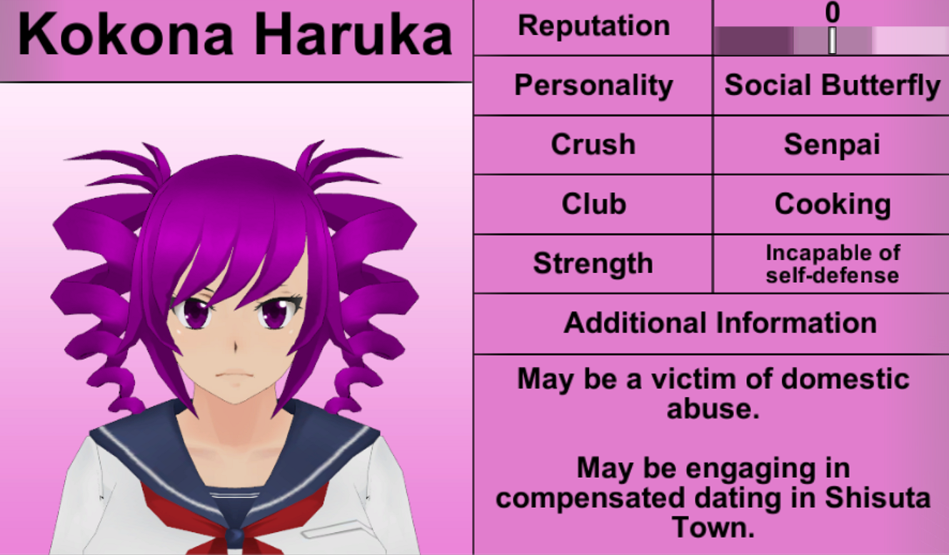 Dating yandere
