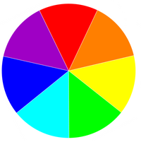 Spectrum Wheel