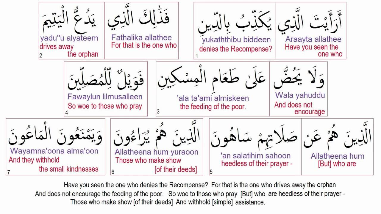 Surah Al Maun English Translation