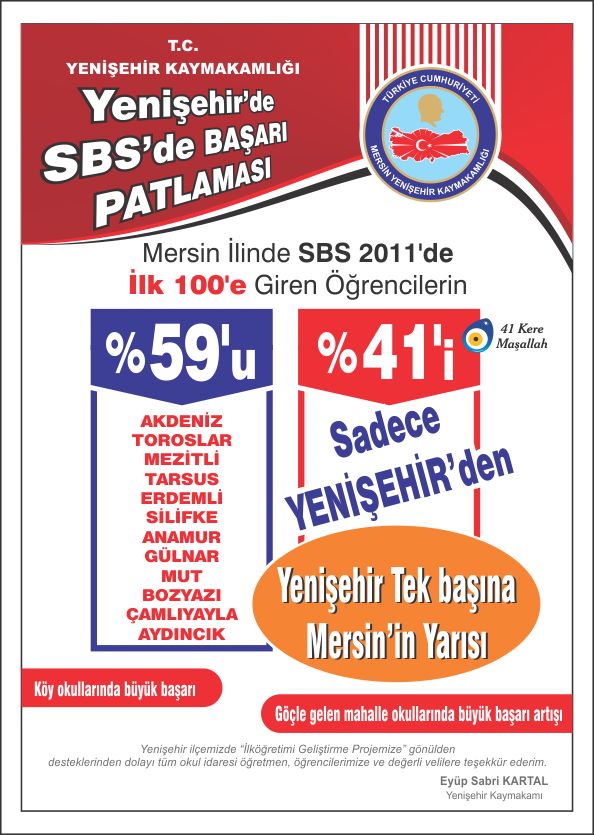 Sbs başarısı 2011