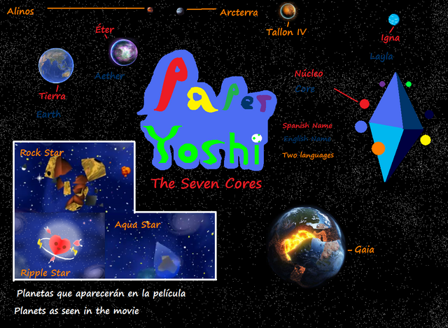 Archivo:SC.png