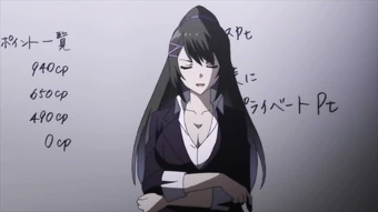 Sae Chabashira You Zitsu Wiki Fandom