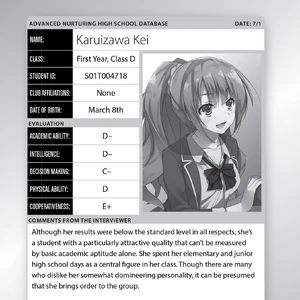 Kei Karuizawa Image Gallery You Zitsu Wiki Fandom