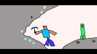 Minecraft Awesome Parodys Wikitubia Fandom