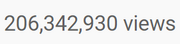 ViewCount