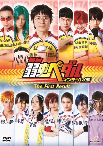 Get Wallpaper The First Result Yowamushi Pedal Go Wiki Fandom For Android