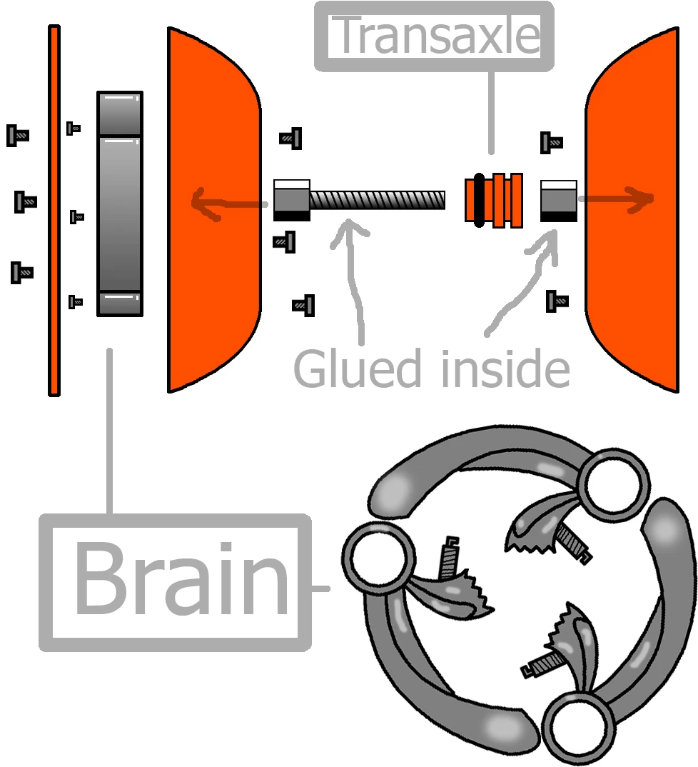 Transaxle YoYo Wiki FANDOM powered by Wikia