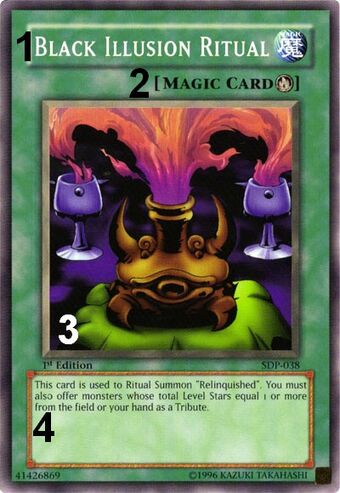 Magicheski Karti Spell Cards Yu Gi O Tcg Wiki Fandom