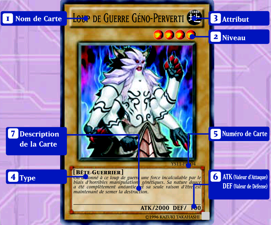 YuGiOh! Jeu de Cartes à Jouer/Cartes du Jeu Wiki YuGiOh! Fandom