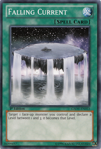 File:FallingCurrent-GAOV-EN-C-1E.png