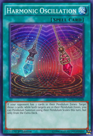File:HarmonicOscillation-MP16-EN-C-1E.png