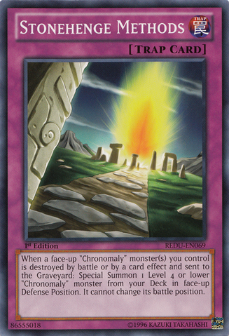 File:StonehengeMethods-REDU-EN-C-1E.png