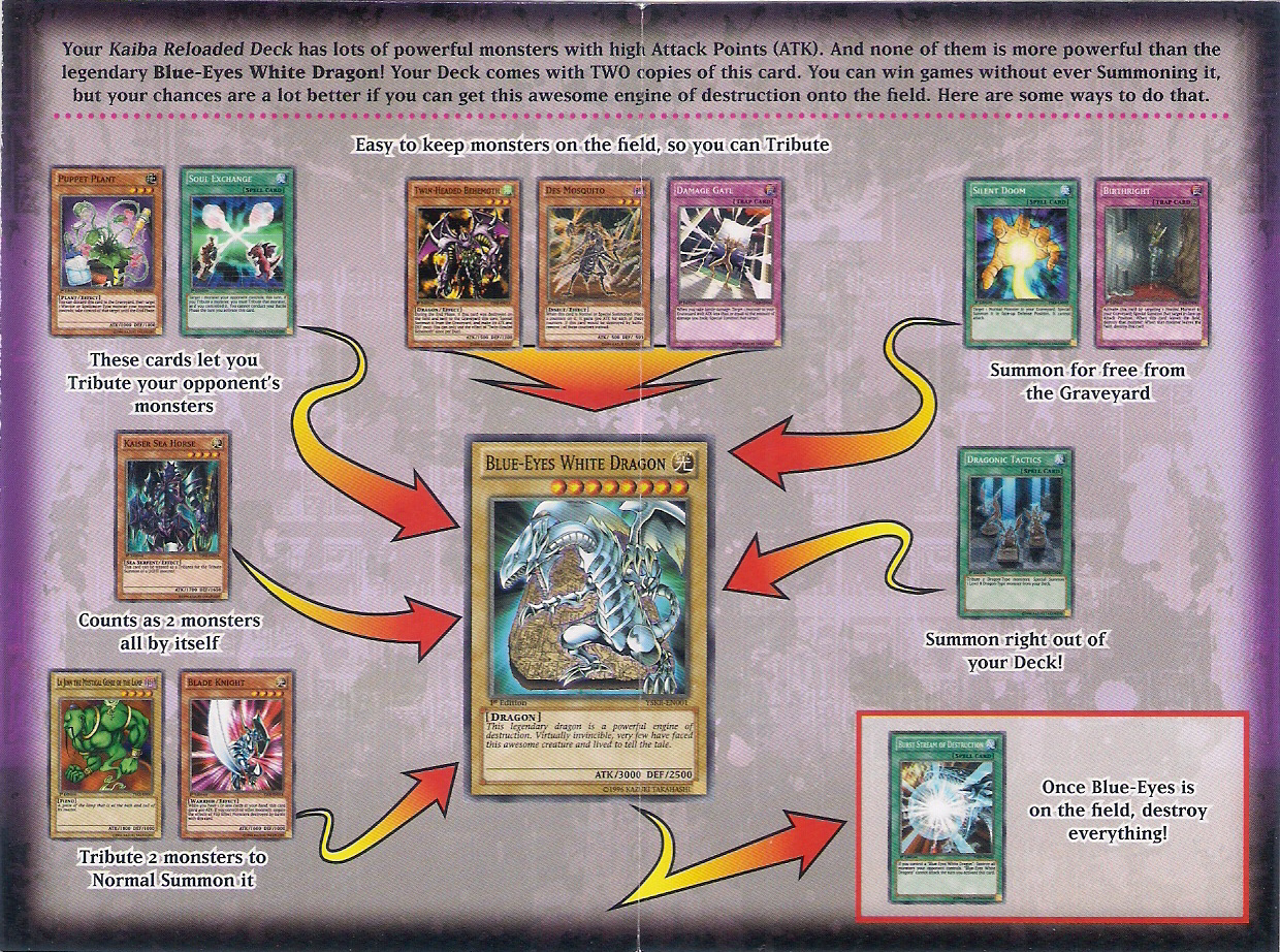 Starter Deck Kaiba Reloaded YuGiOh! FANDOM powered by Wikia