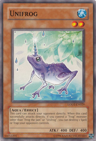 File:Unifrog-LODT-EN-C-UE.png