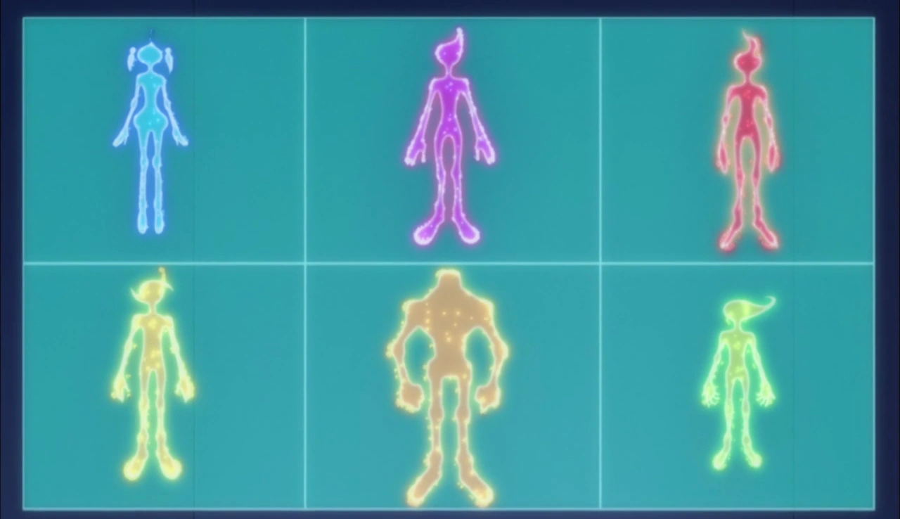 Ignis YuGiOh! Wiki Fandom