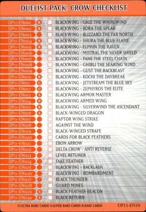 Checklist-DP11-EN