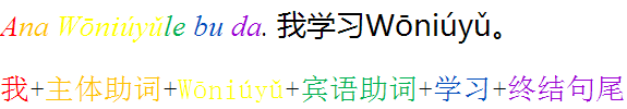Woniuyu
