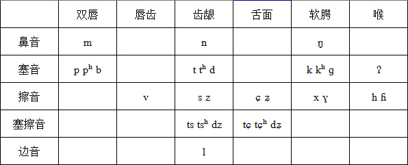 QQ截图20150223171848