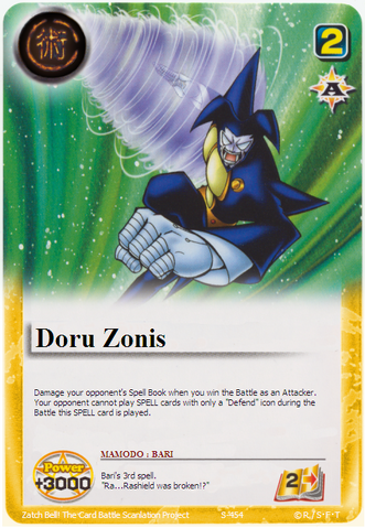 File:Doruzonis.png