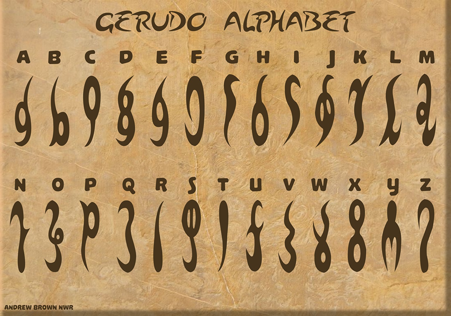 Language of the Gerudo | Zeldapedia | FANDOM powered by Wikia