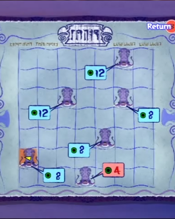Octo Chart Zeldapedia Fandom