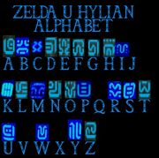 Hylien Alphabet BOTW