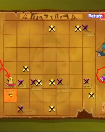 In Credible Chart Zeldapedia Fandom