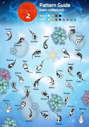 56+ Zen Koi 2 Mein Teich, I made an account in zen koi 2 a few years