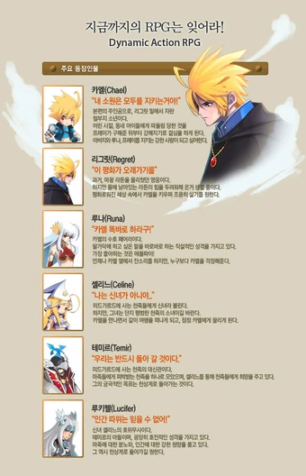 Zenonia 3 level 60