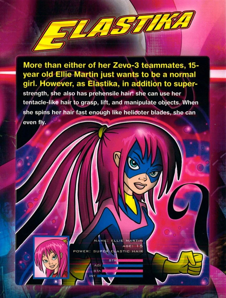 Elastika Zevo3 Wiki FANDOM powered by Wikia