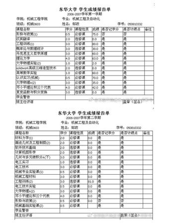 万言书 东华大学6年被开除后向教育部写的一份申诉信 政学wiki Fandom