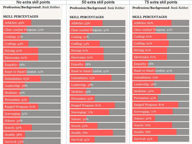 Zombie Exodus Safe Haven Walkthrough aspoystudy