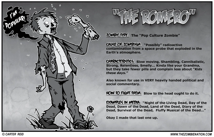 Image Zombietypestheromerozombie.png Zombiepedia FANDOM