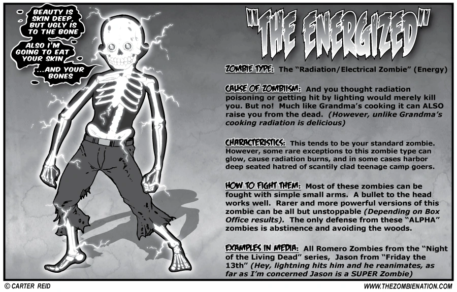 Image Zombietypestheenergizedzombie.png Zombiepedia FANDOM powered by Wikia