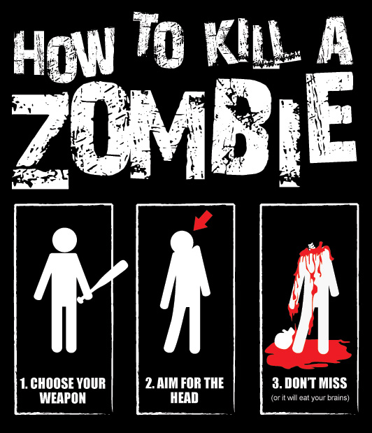 the zombie survival guide recorded attacks
