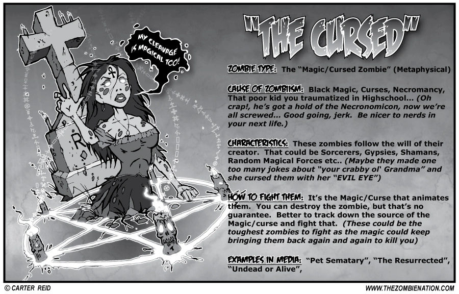 Cursed zombie. Cursed zombie. Cursed zombie. Dead end junction. предсмертный список зомби мисатори.