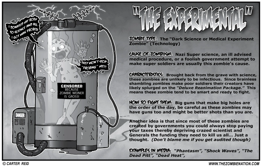 Image Zombietypestheexperimentalzombie.png Zombiepedia FANDOM