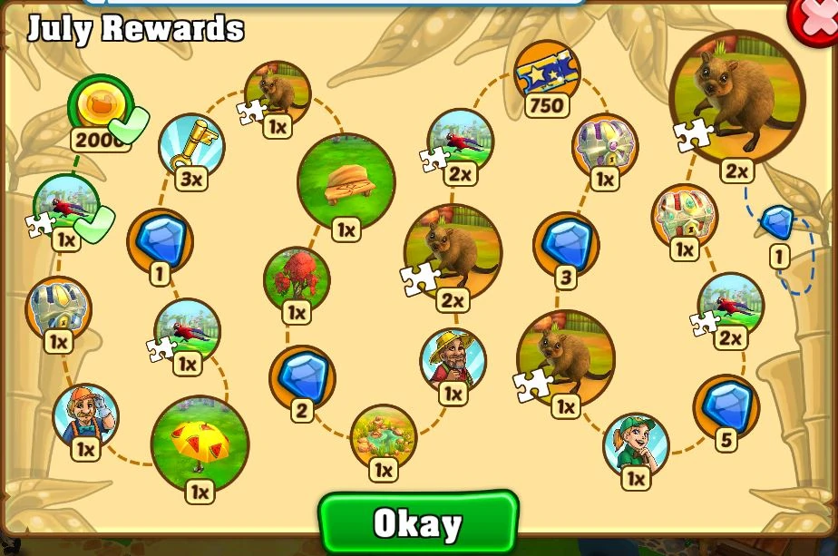 Zoo 2 Animal Park Monthly rewards Zoo 2 Animal Park Wiki Fandom