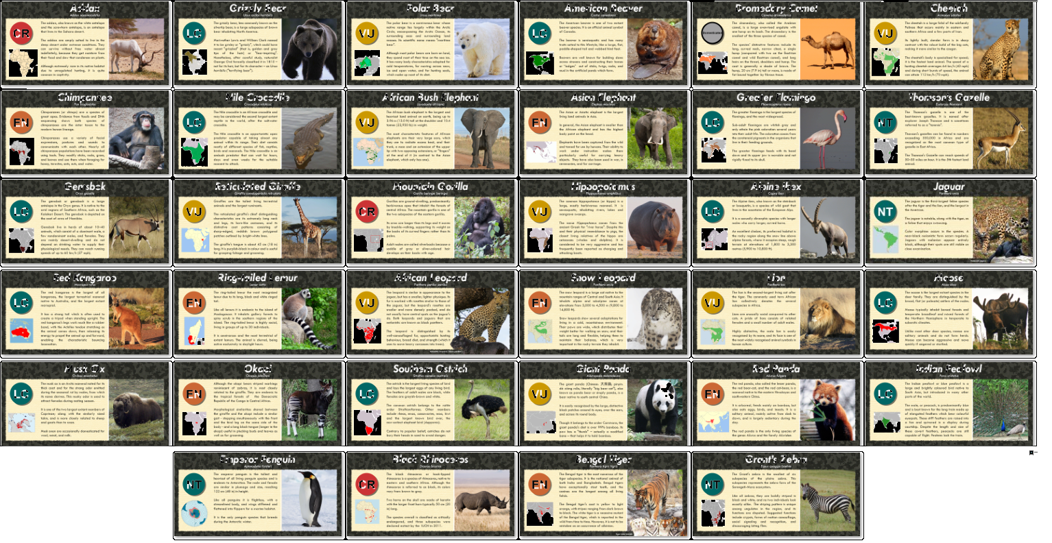 Category:Animal Information Signs | ZT2 Download Library Wiki | FANDOM