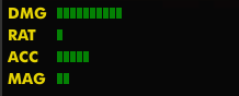 AA-12 Stats